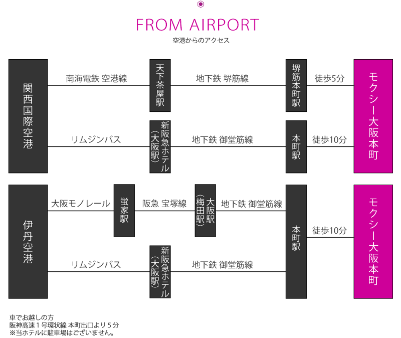 モクシー大阪アクセス